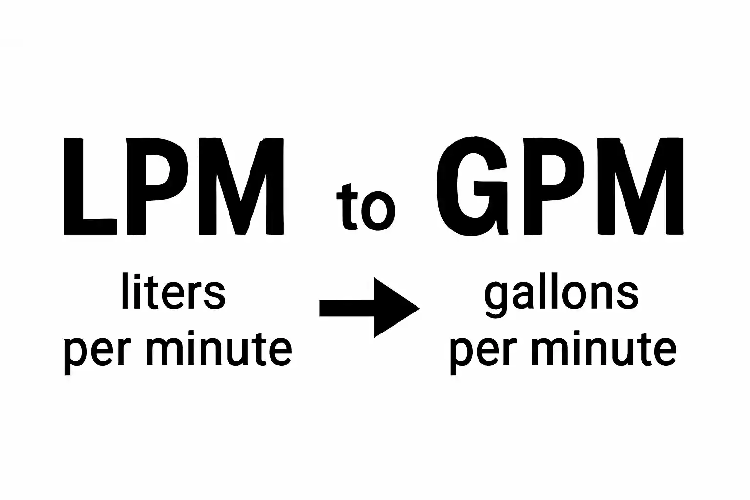 GPM to LPM Conversion: Formula, Table & Flow Meter Guide 1 LPM to GPM conversion chart for industrial flow meters
